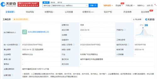 恒生电子投资成立人工智能合伙企业，拓展理论与实践边界