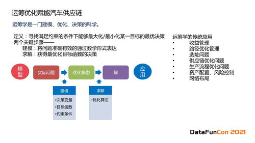 2020智能教育发展蓝皮书 人工智能助力因材施教的理论与算法软件开发