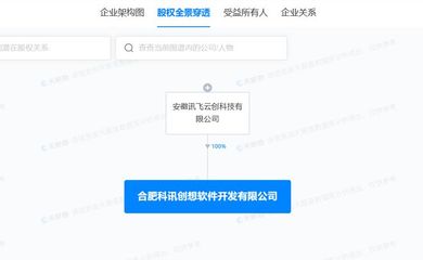 科大讯飞在合肥成立软件公司,含AI软件开发业务