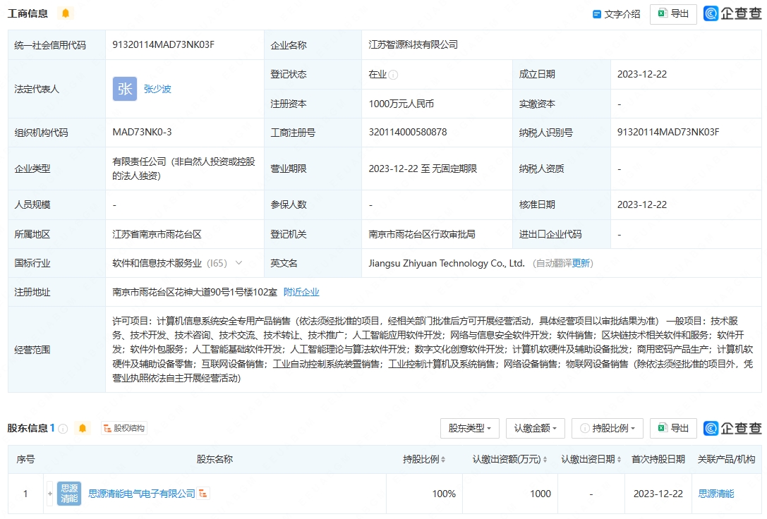 思源电气战略布局AI新赛道 投资新设科技公司，聚焦人工智能理论与算法软件研发